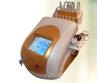 Aesthetic Technologies: Pure Genex